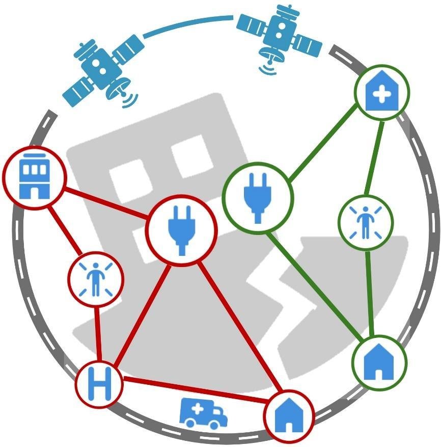 Are Smart Cities Becoming a Reality in the United States?