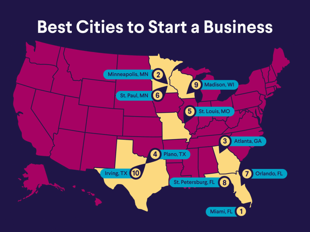 Which U.S. Cities Are Best for Starting a Business?
