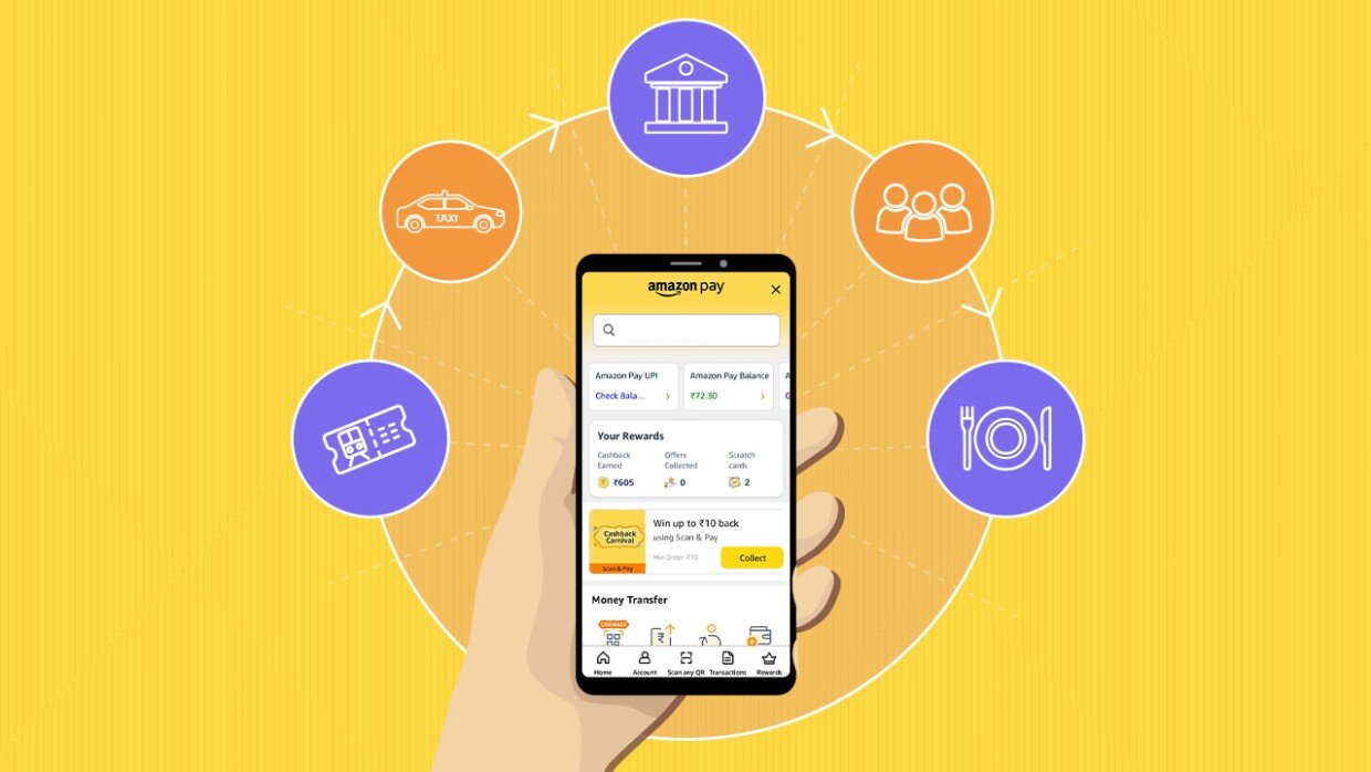 Your 2024 Financial Check-Up: A 7-Step Guide to Getting Your Money Right This Year